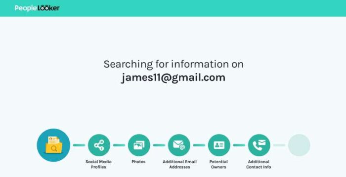 find-someone-social-media-accounts-by-email-people-looker